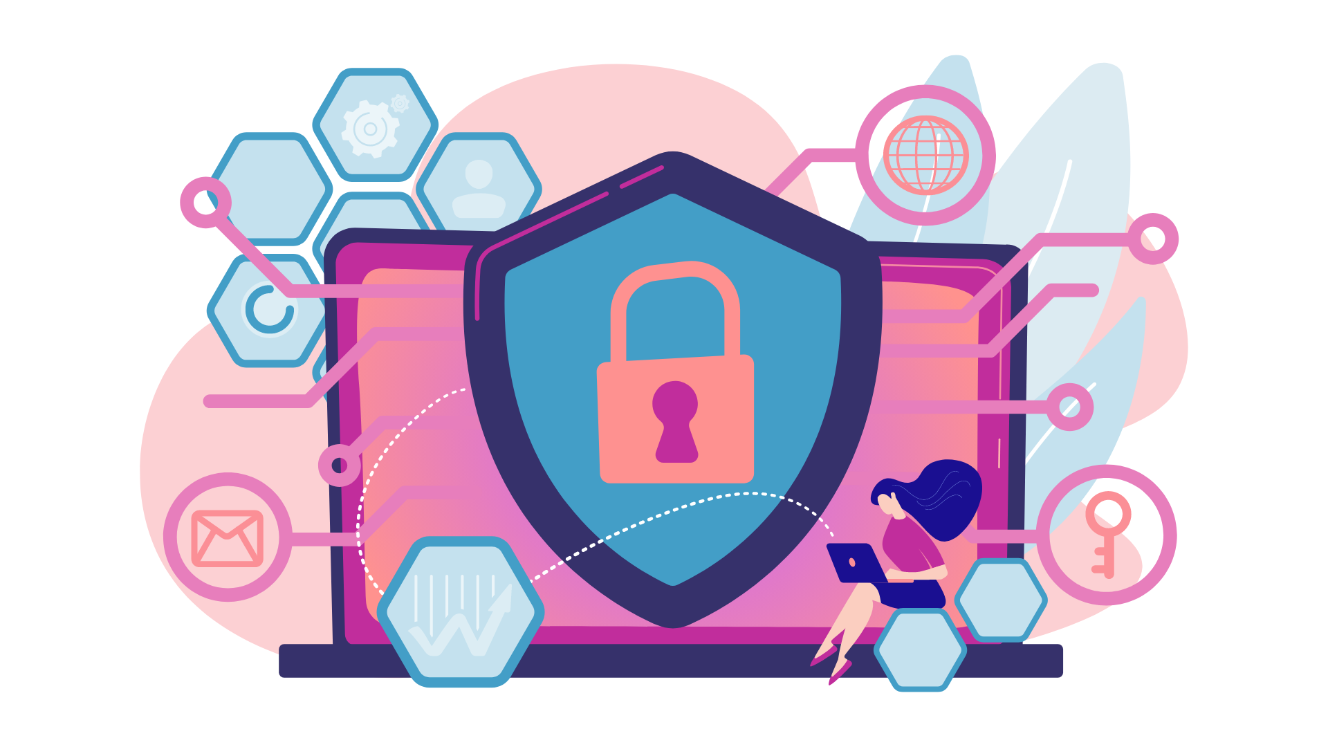 Datensicherheit und Datenschutz