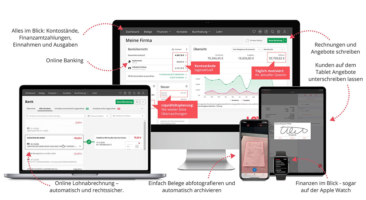 lexoffice die Software für Ihre Buchhaltung